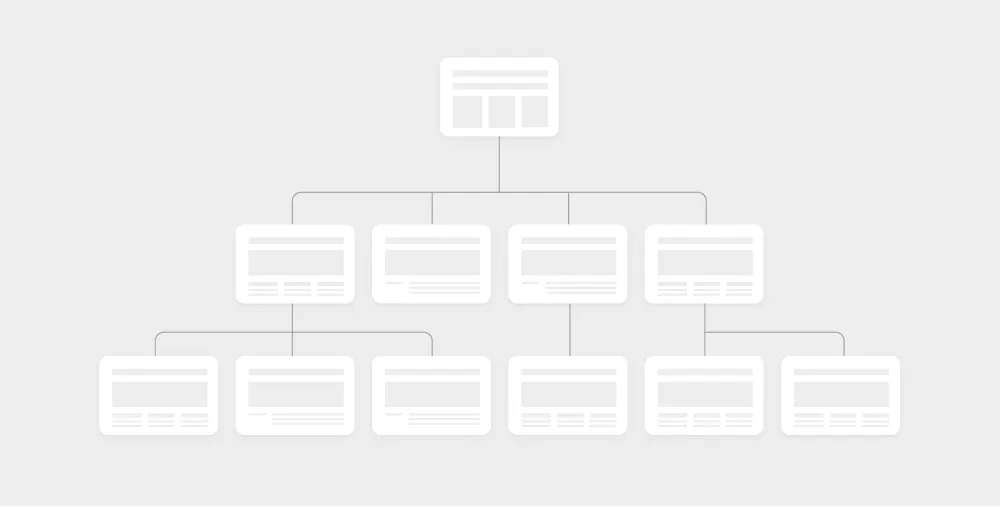 Sitemap visualization